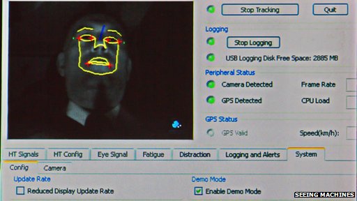 Détection des mouvements oculaires