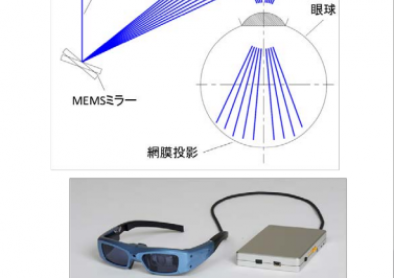 Innovation: des lunettes Retissa à projection laser !