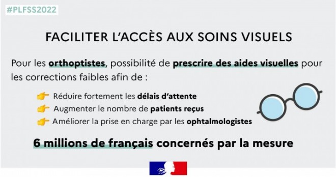 PLFSS 2022: Les orthoptistes prescriront lunettes et lentilles